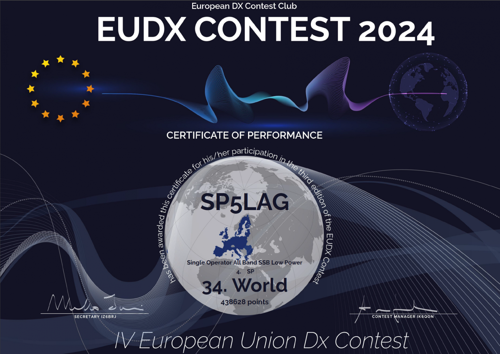 EUDX Contest 2024 Certificate