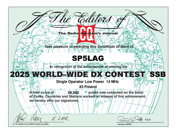 CQ WW DX 2025 SSB Certificate